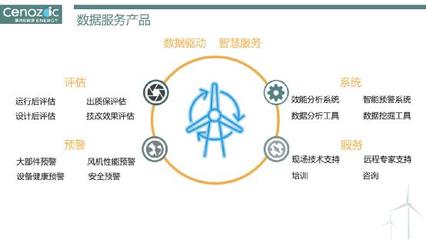 第四紀(jì)能源攜智慧數(shù)據(jù)亮相2019北京風(fēng)能展，以技術(shù)服務(wù)為新能源賦能